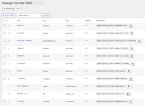 Advanced Subscriber Intelligence - Automatically Maps Custom Fields from Tribulant